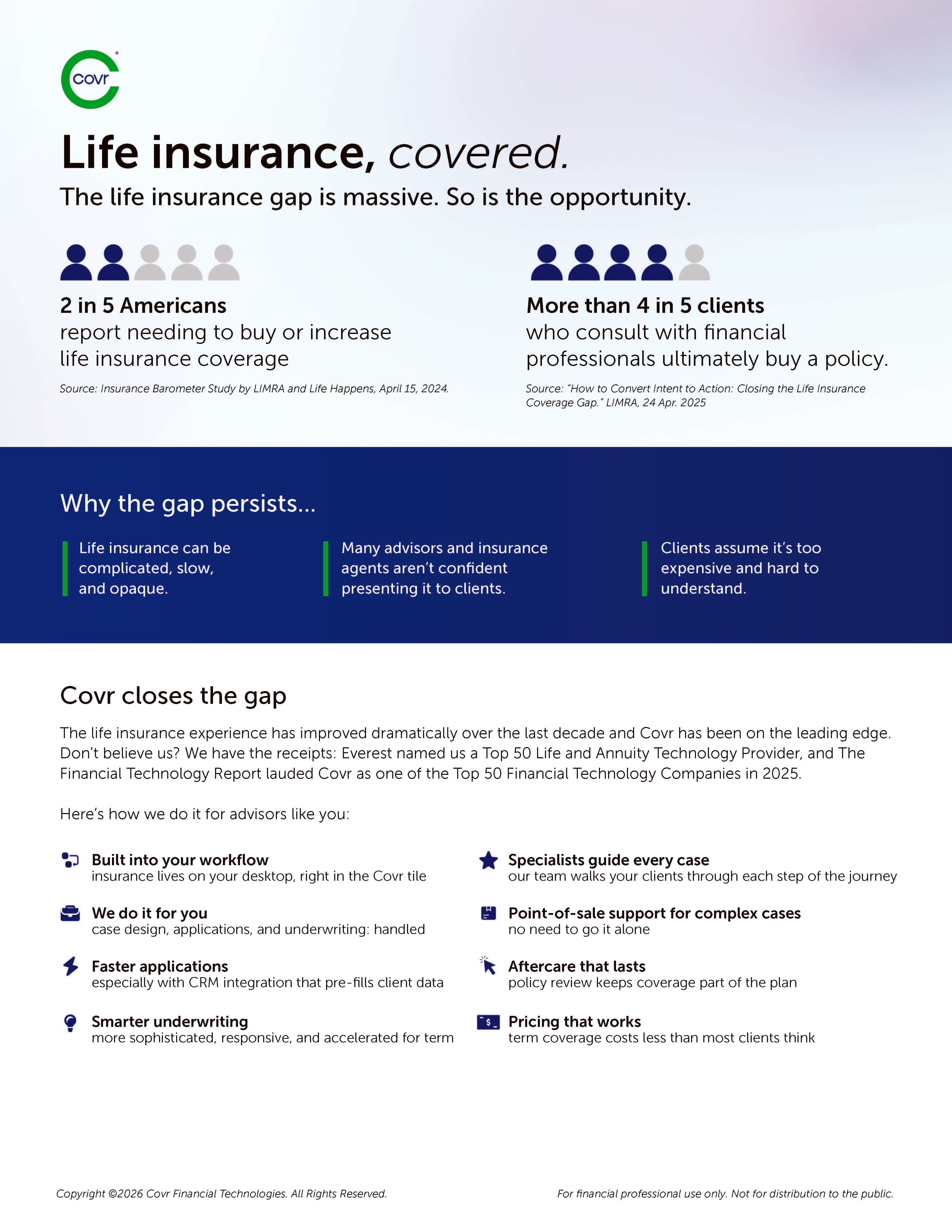 Covr LIAM flyer page 1