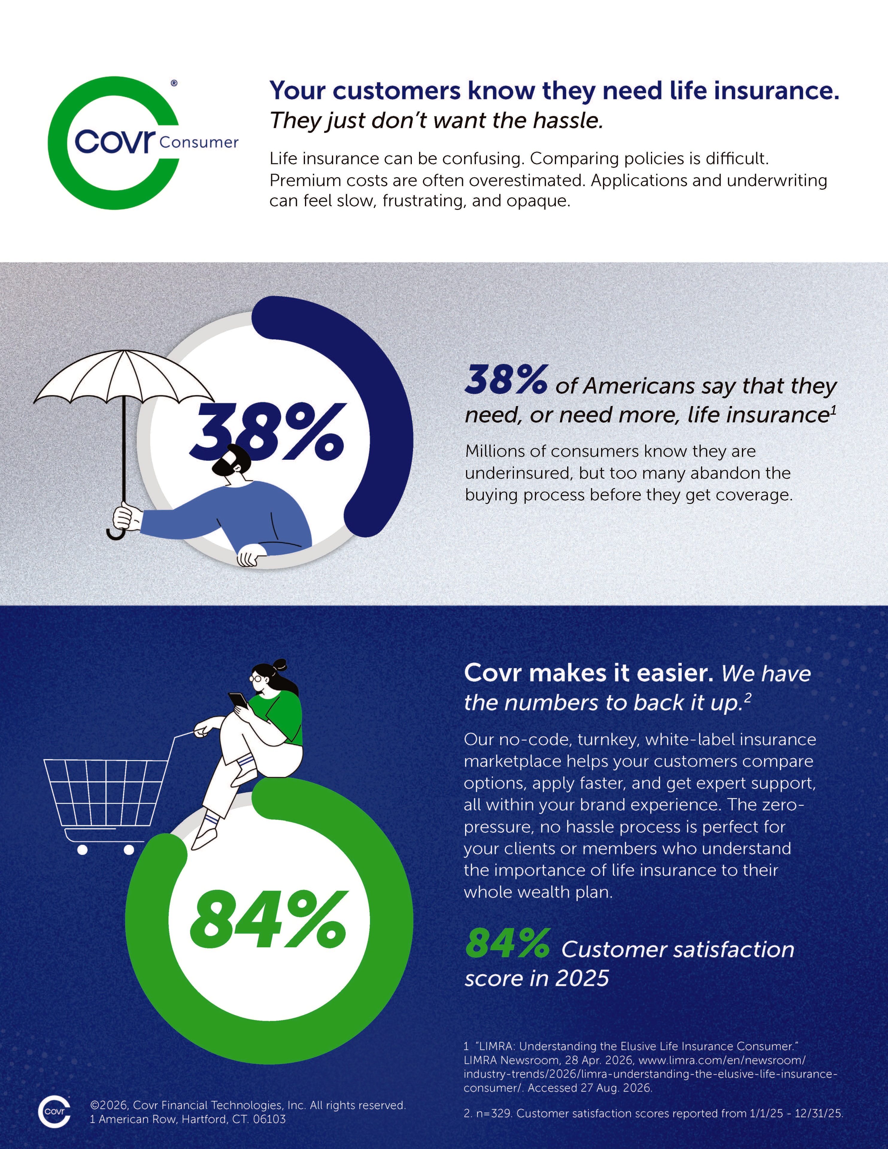 Covr Consumer flyer page 1