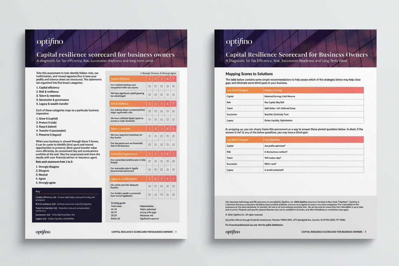 Optifino capital resilience scorecard