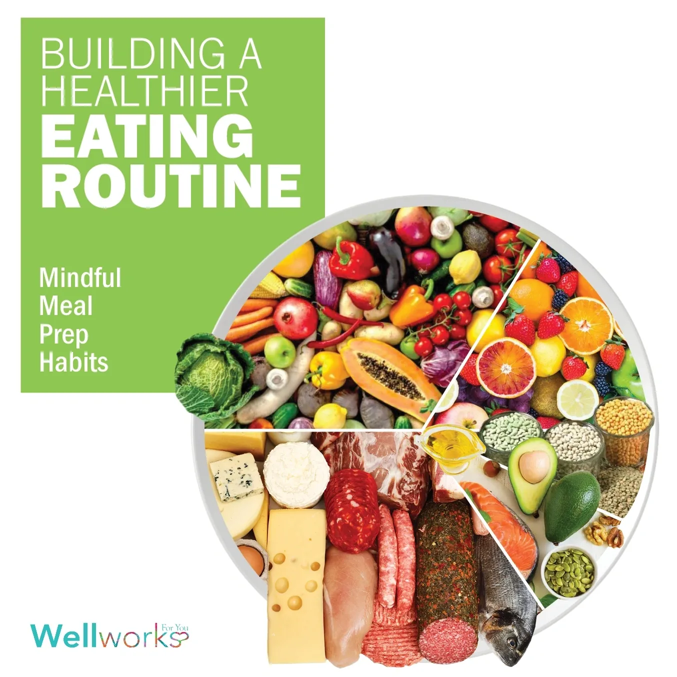 Building a Healthier Eating Routine