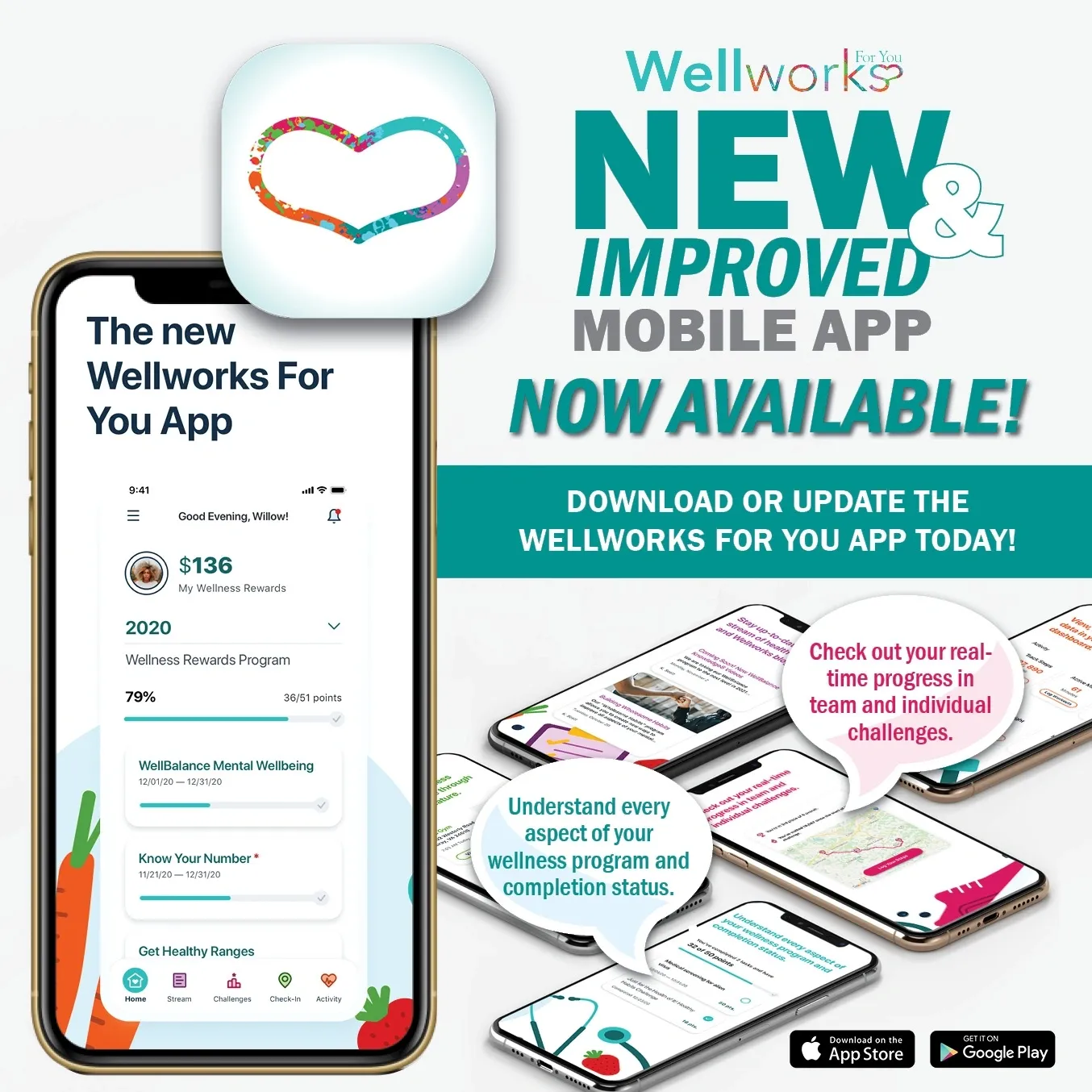 New Wellworks Mobile App Launch