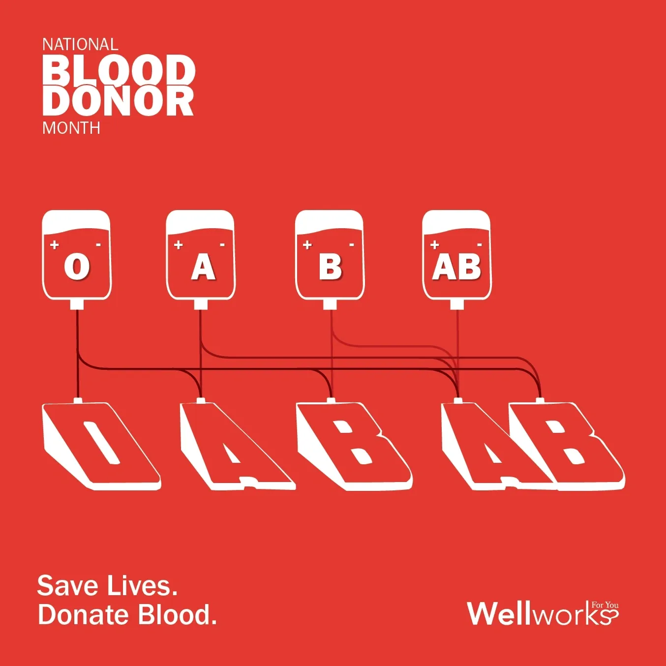 National Blood Donor Month