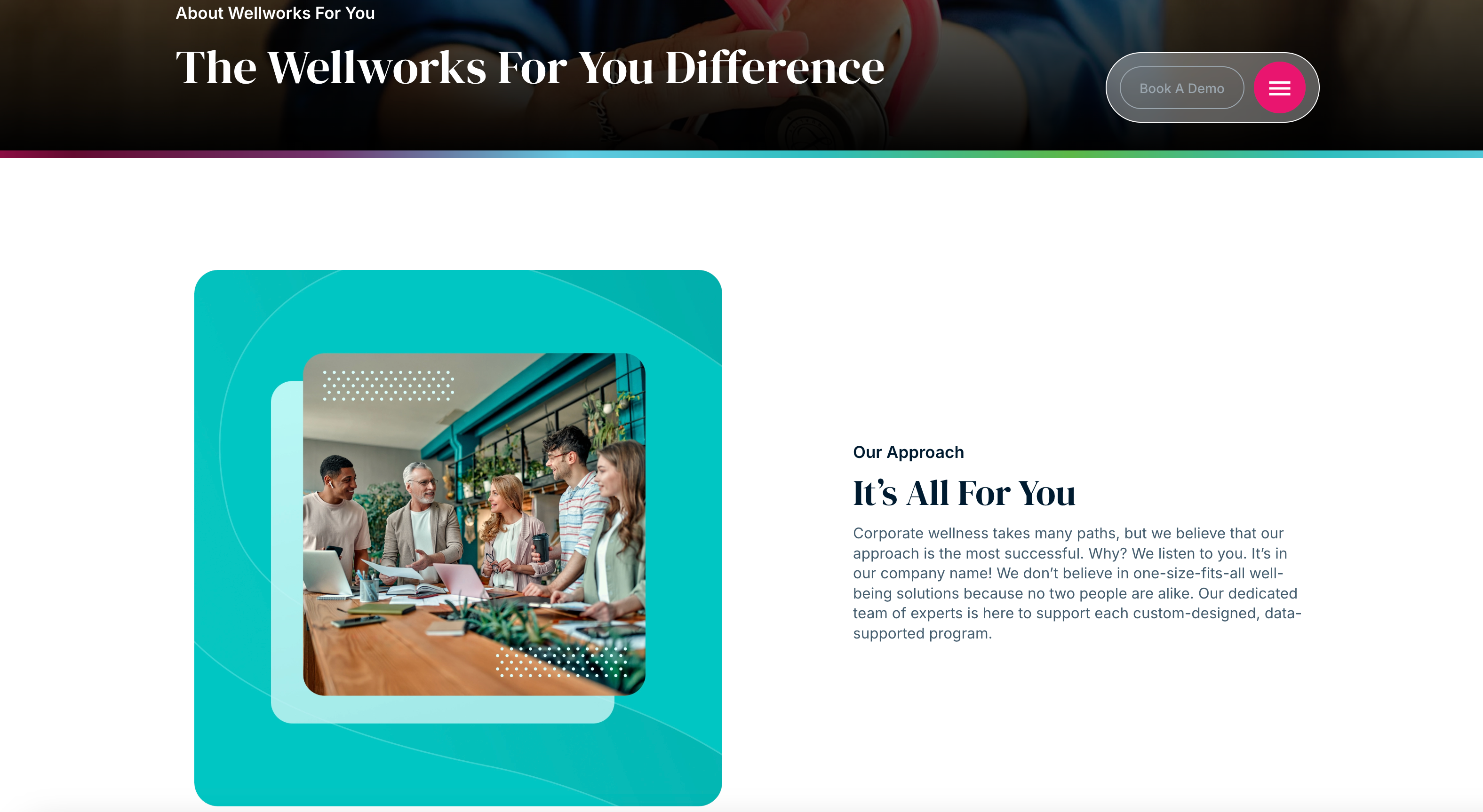 Wellworks — The Wellworks For You Difference