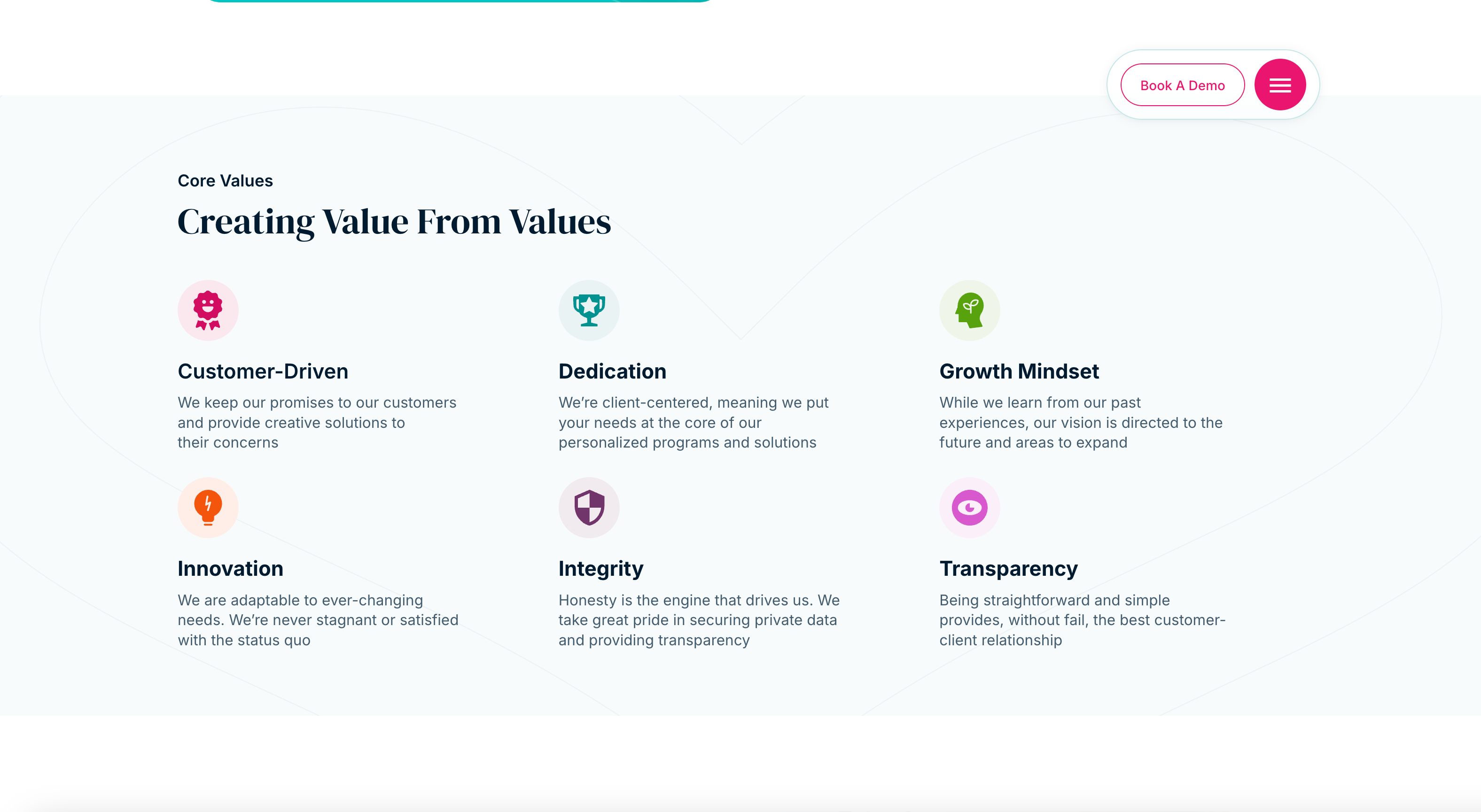 Wellworks — Core Values section